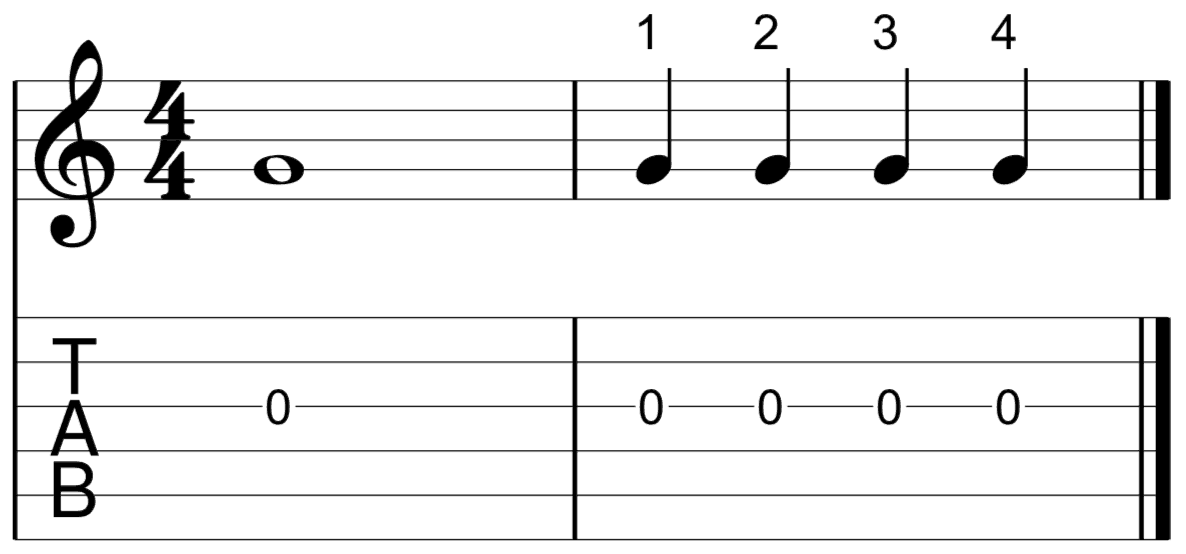 Counting Quarter Notes