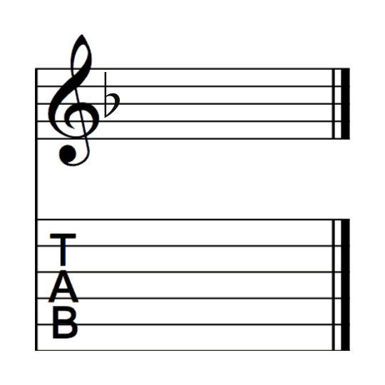 D minor sheet music