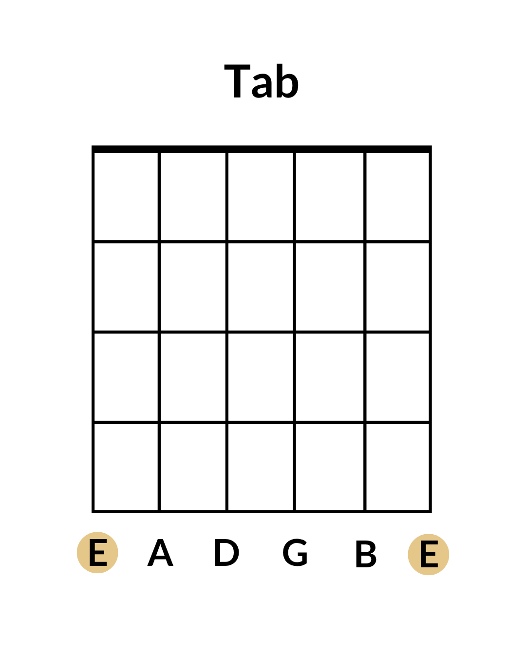 String name in 6-string guitar