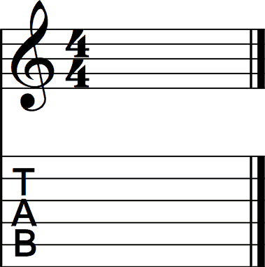 The 4/4 Time Signature on Guitar