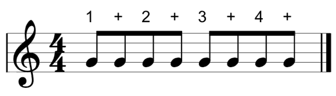 Counting eighth notes