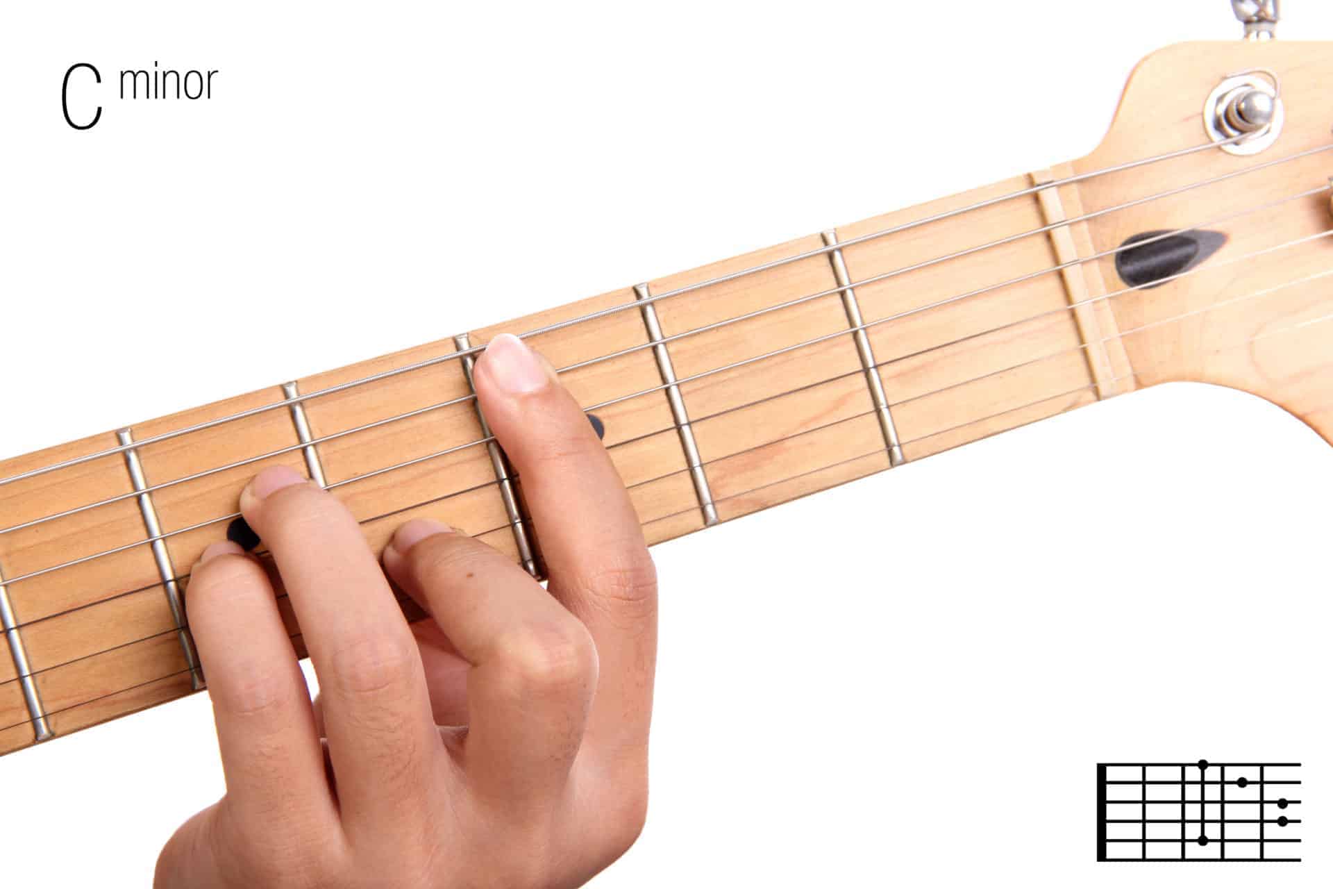 how to play an a minor chord on guitar