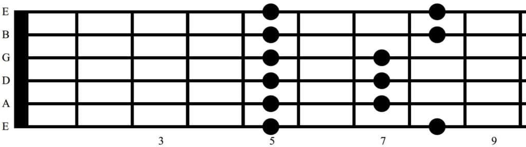 minor_pentatonic