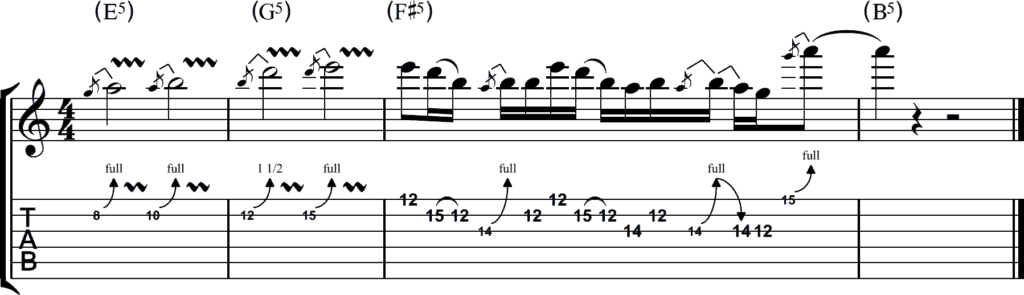 dave mustaine licks