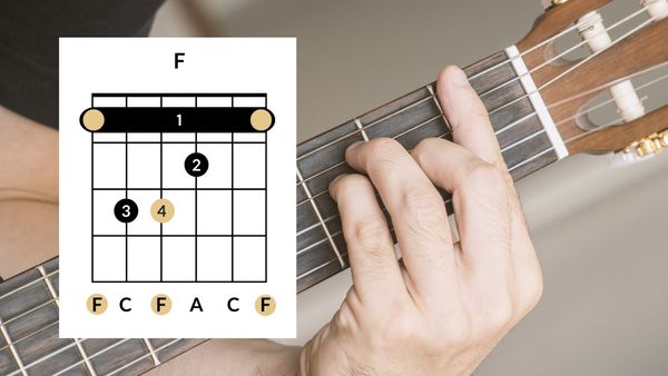 The F Major Key