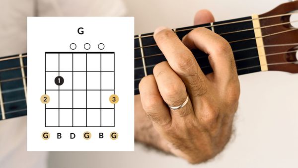 The G Major Key